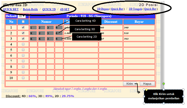 Kemudahan Betting Quick 2D Togel Online