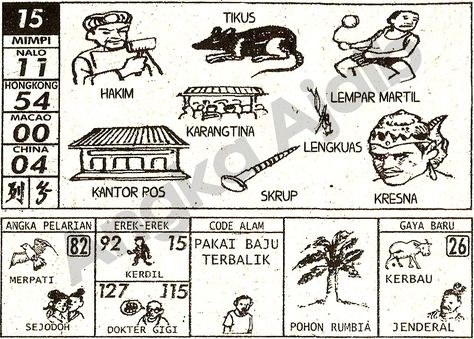 Pola Mimpi dengan Tafsir Terbalik Togel Online